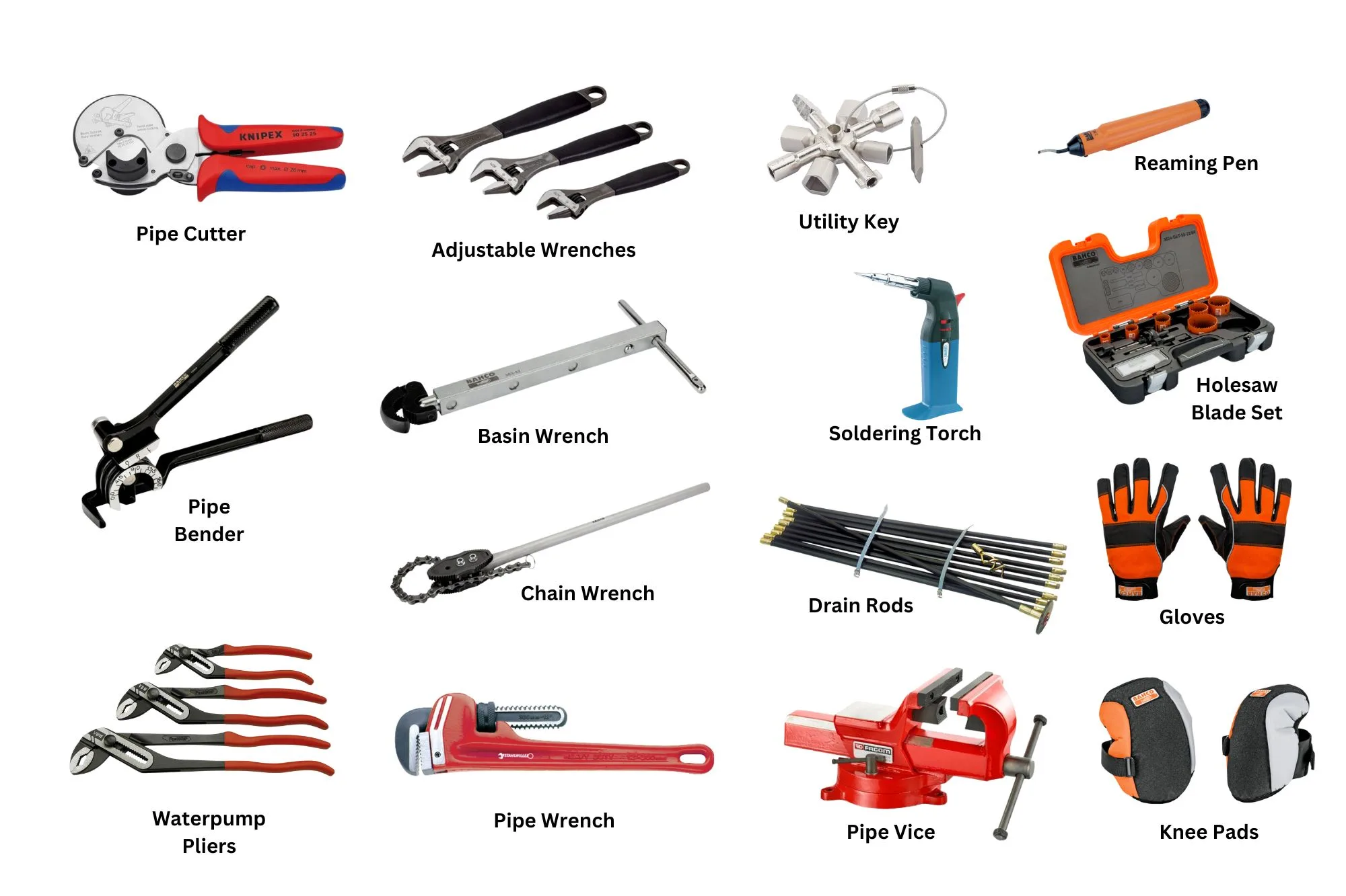 Essential Must-have Plumbing Tools