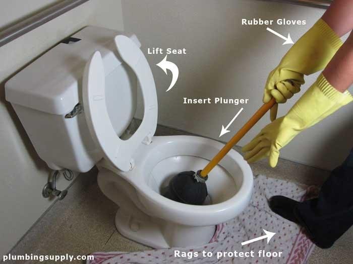How to Unclog a Clogged Toilet