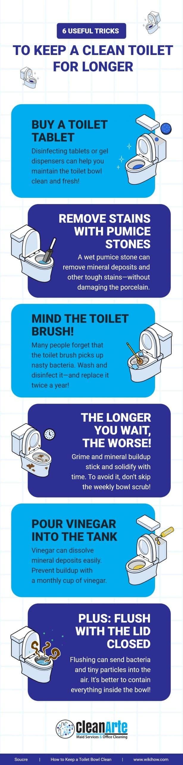 Tips on How to Maintain a Clean and Sparkling Toilet