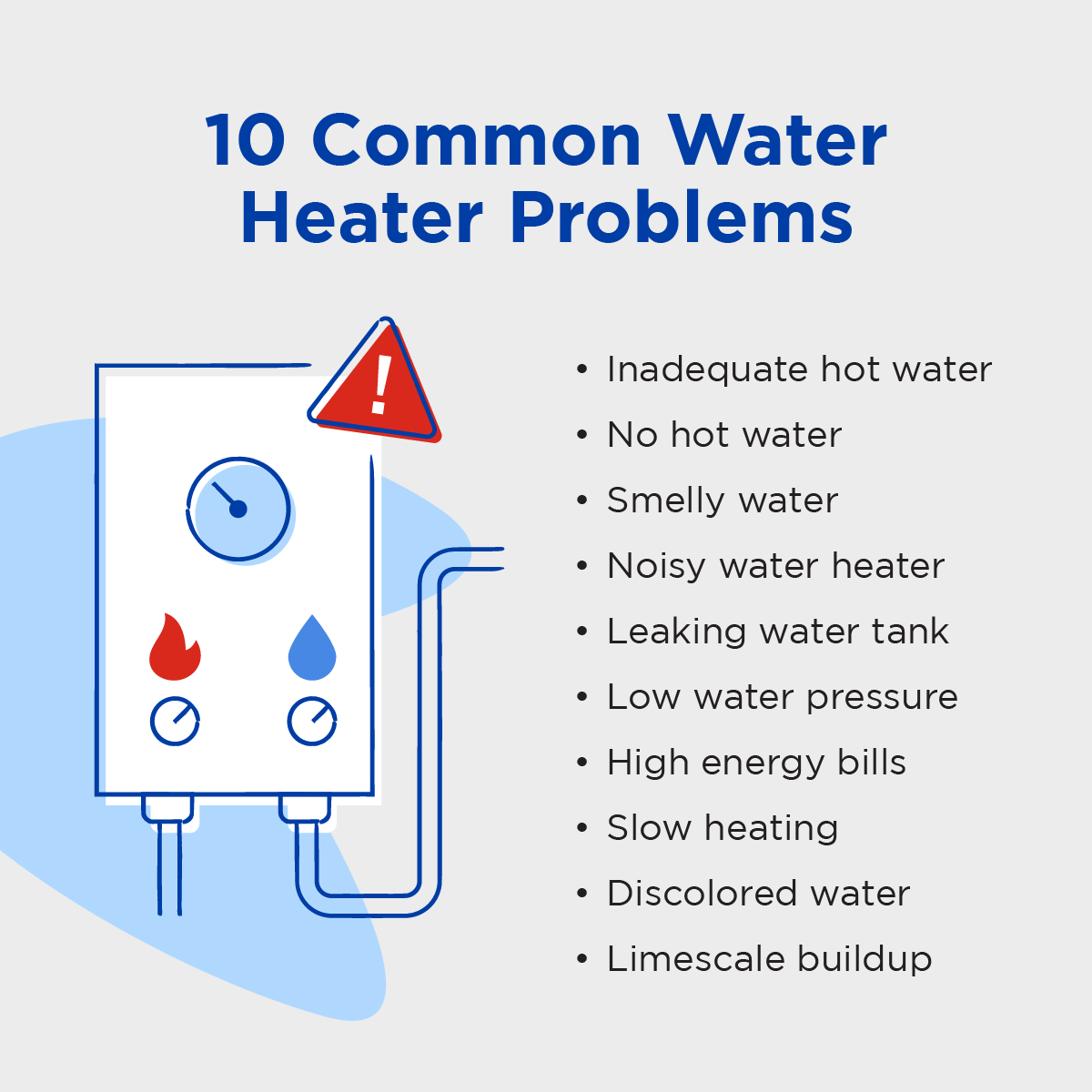 Water heater Issues and how to fix them