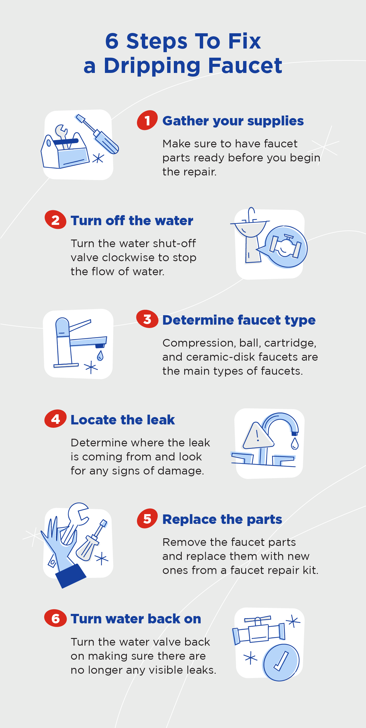 What to do when you have a faulty faucet
